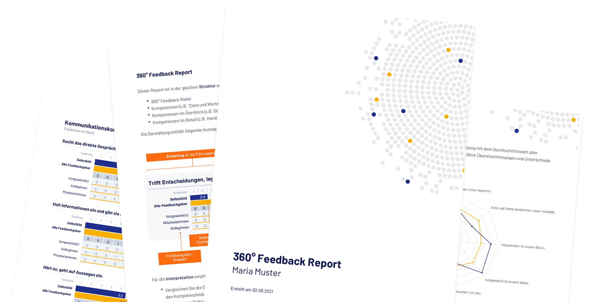 Basischeck 360° Feedbacks